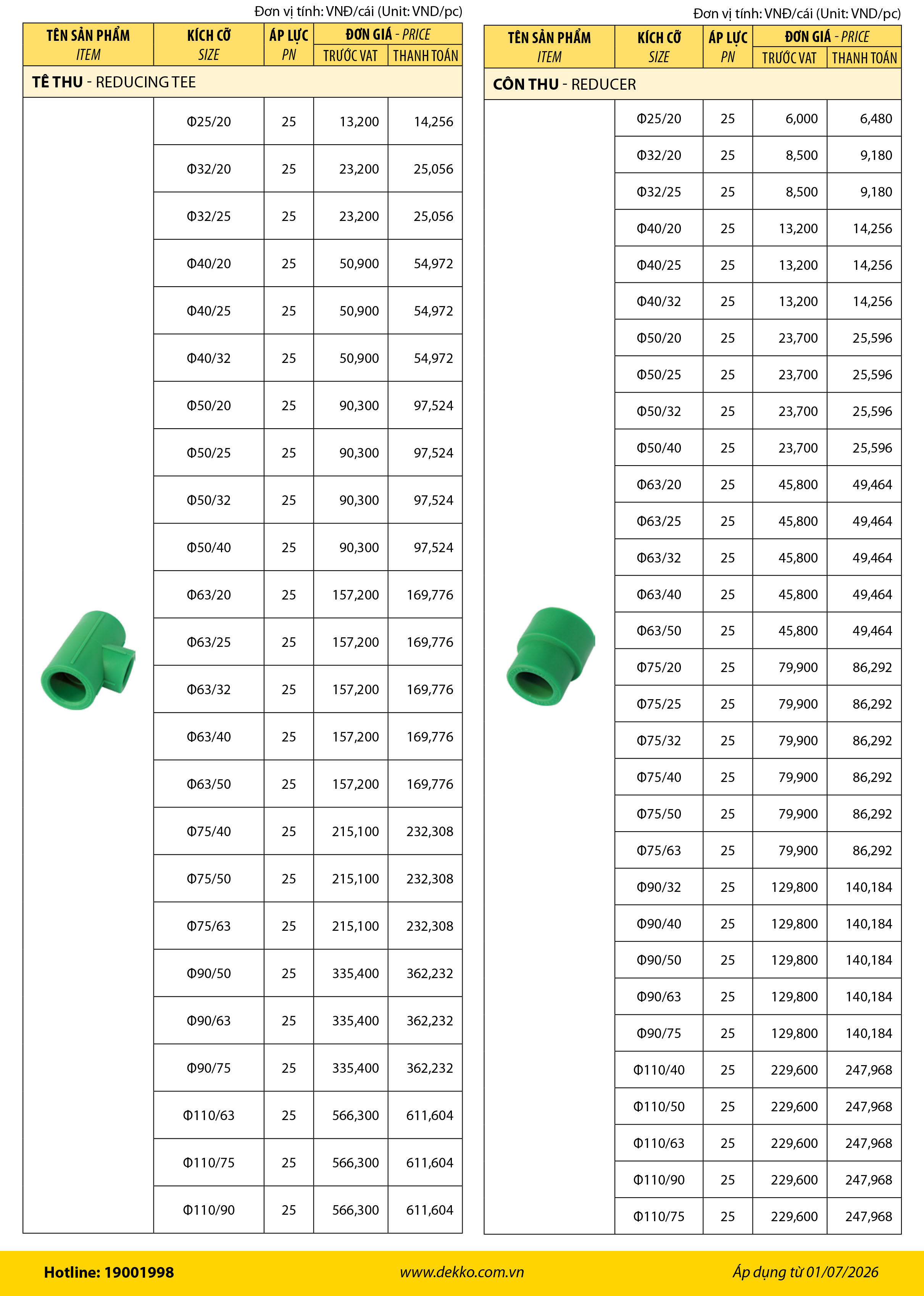 Bảng gi&aacute; ống v&agrave; phụ kiện PPR